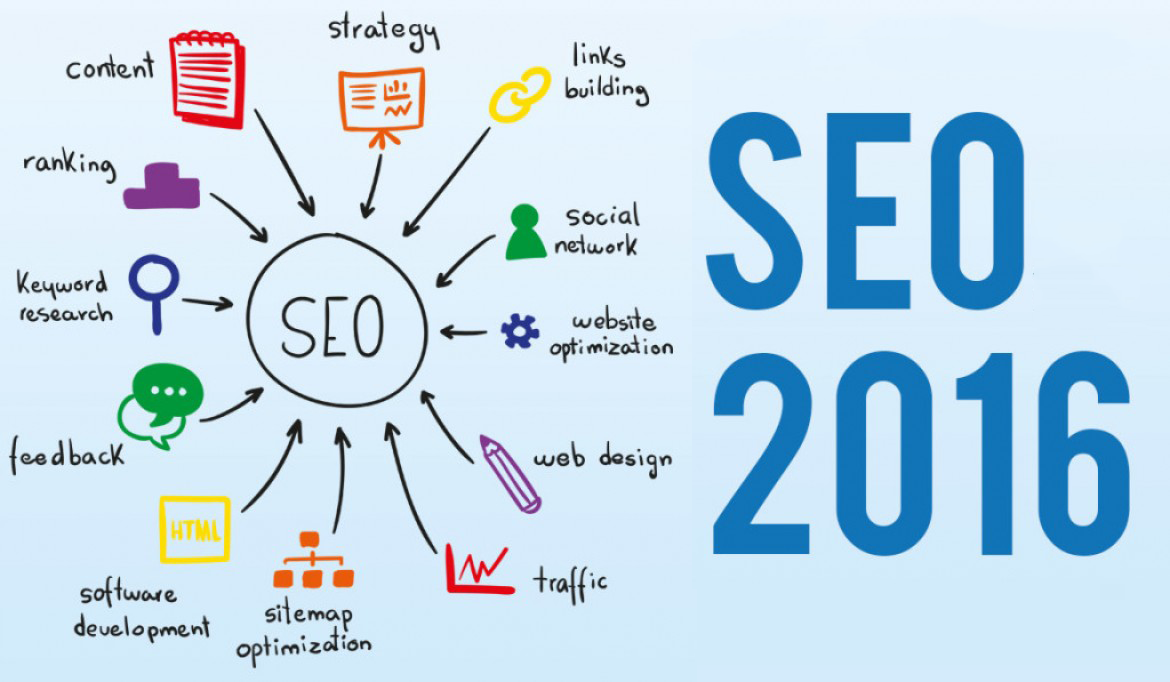 SEO Tactics You Need to Know in 2025