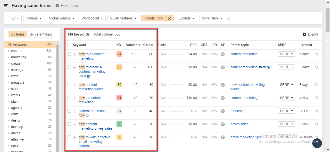 keyword results