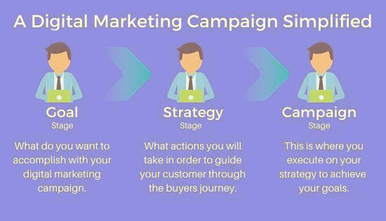 Marketing Plan