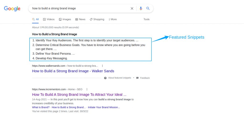 How to build a strong brand image