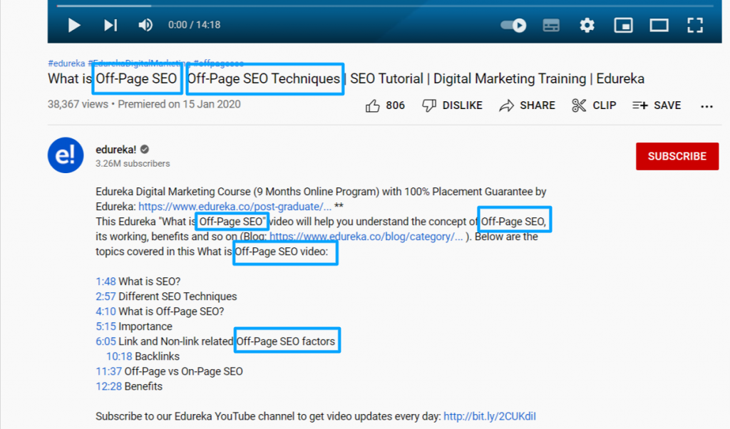 What-is-Off-Page-SEO-Off-Page-SEO-Techniques-SEO-Tutorial-Digital-Marketing-Training-Edureka-YouTube-1024x602.png