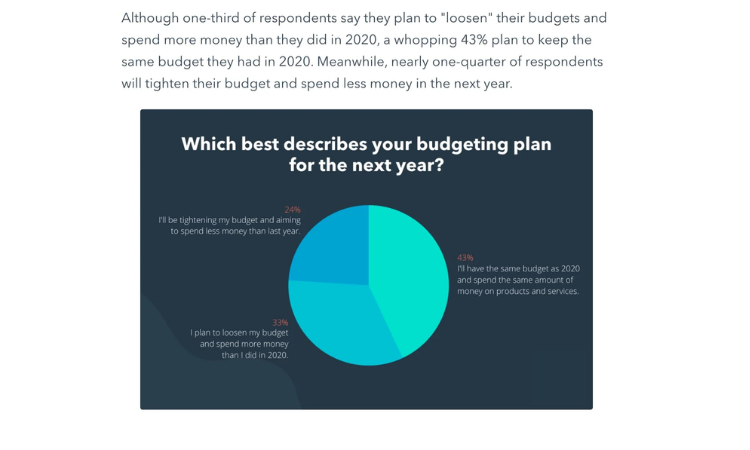 The Ultimate List Of Content Marketing Statistics | Incrementors