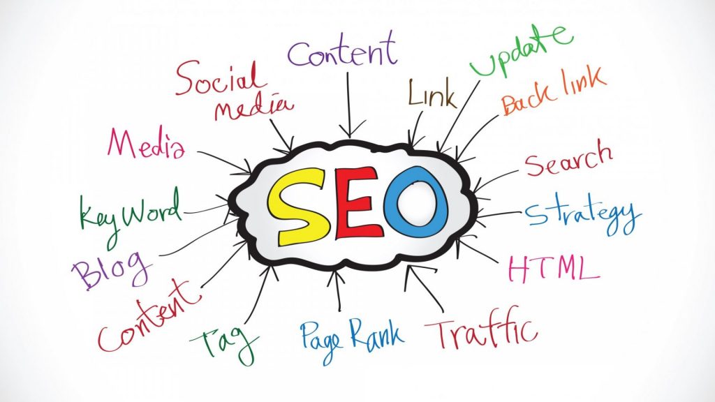 Lead Generation SEO Techniques