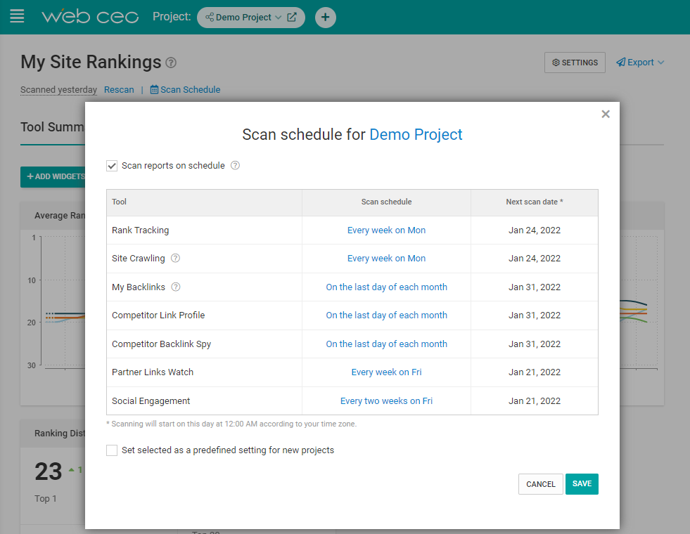 Implement Automation- WebCeo Tool-Scheduling