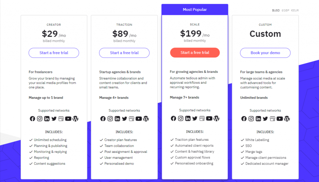 10 Best Social Media Scheduling Tools To Boost Your SEO Game | Incrementors