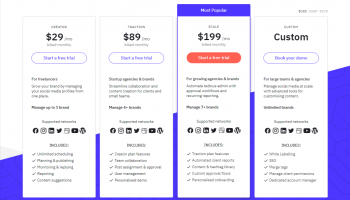 10 Best Social Media Scheduling Tools To Boost Your SEO Game