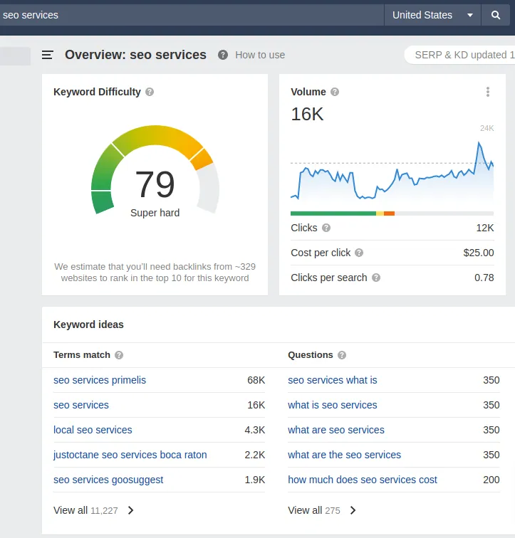 how to do seo on your own- conduct keyword research - list services you offer