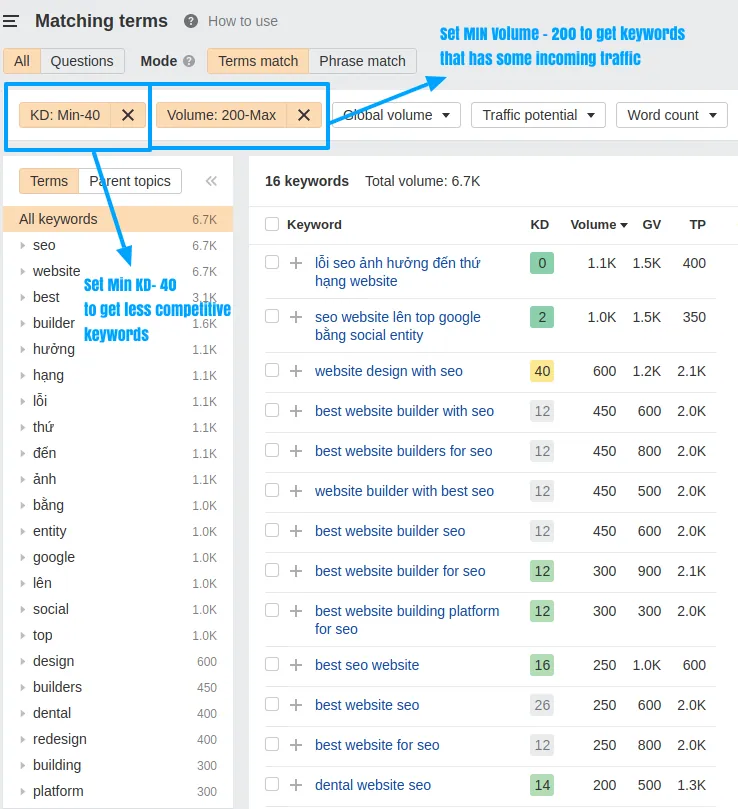 how to do seo on your own- find long tailed keywords based upon metrics