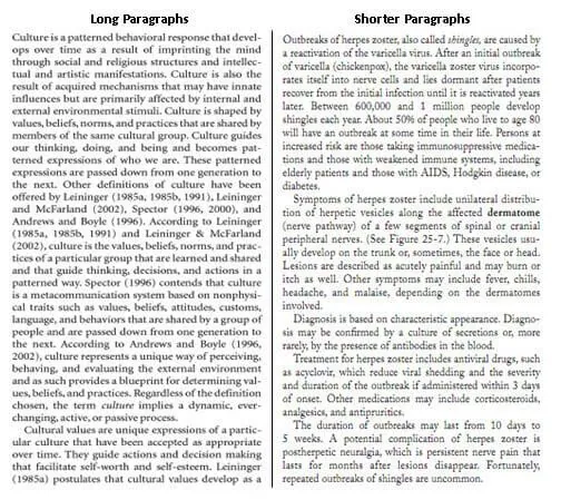 visual difference between long paragraphs and short paragraphs
