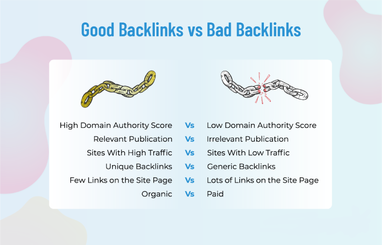 off-page SEO strategies for plumbers- link building